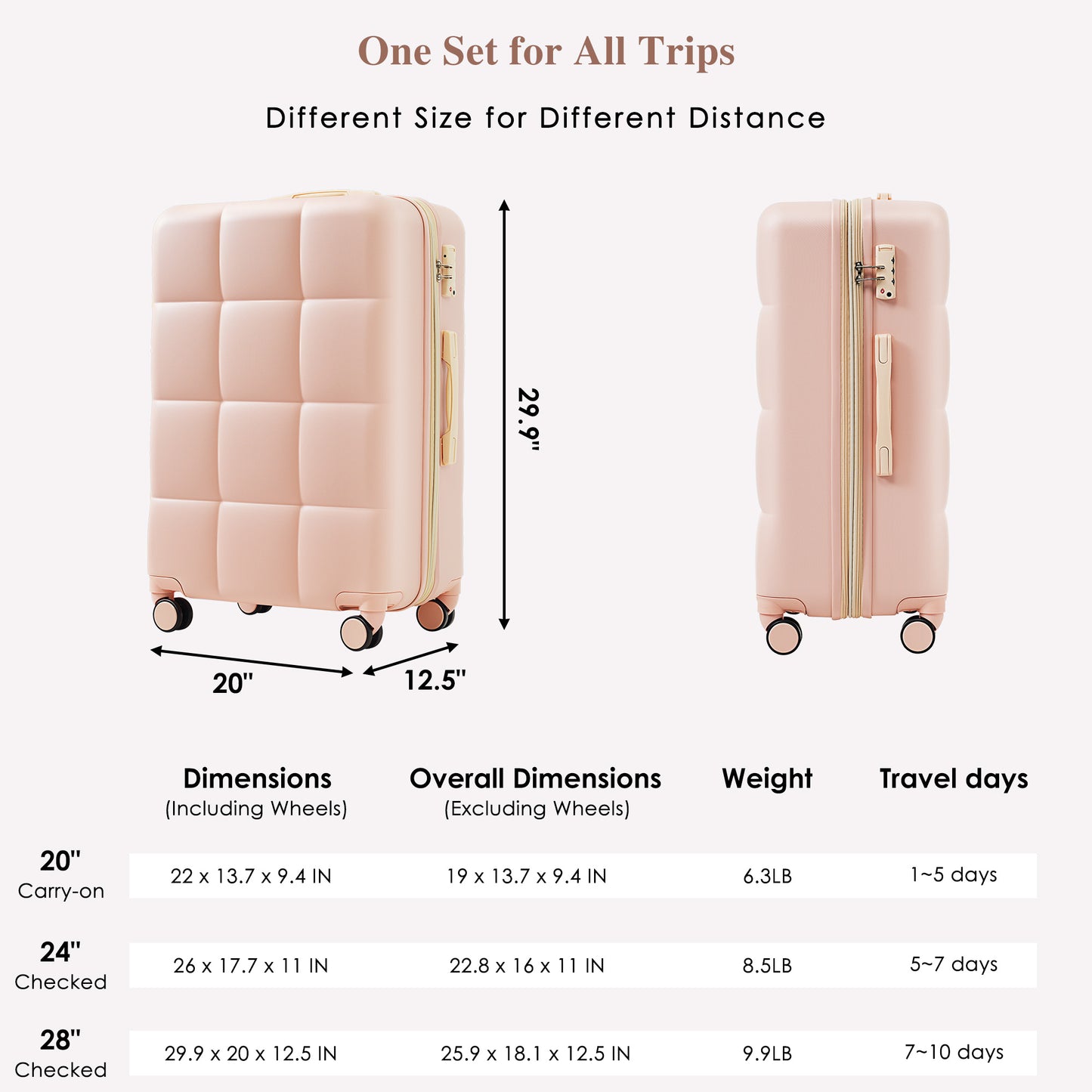 Bougie 3-piece Luggage Set